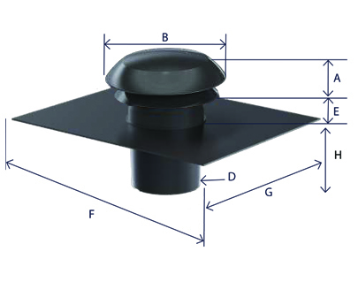 Schéma chapeau de toiture – vue technique