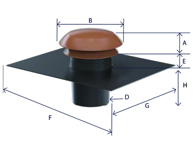 Schéma chapeau de toiture – vue technique