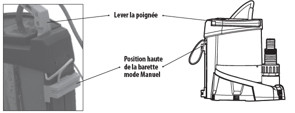 Réglage du mode manuel de la pompe vide-cave Capvert Switch 550 avec poignée levée et barrette en position haute