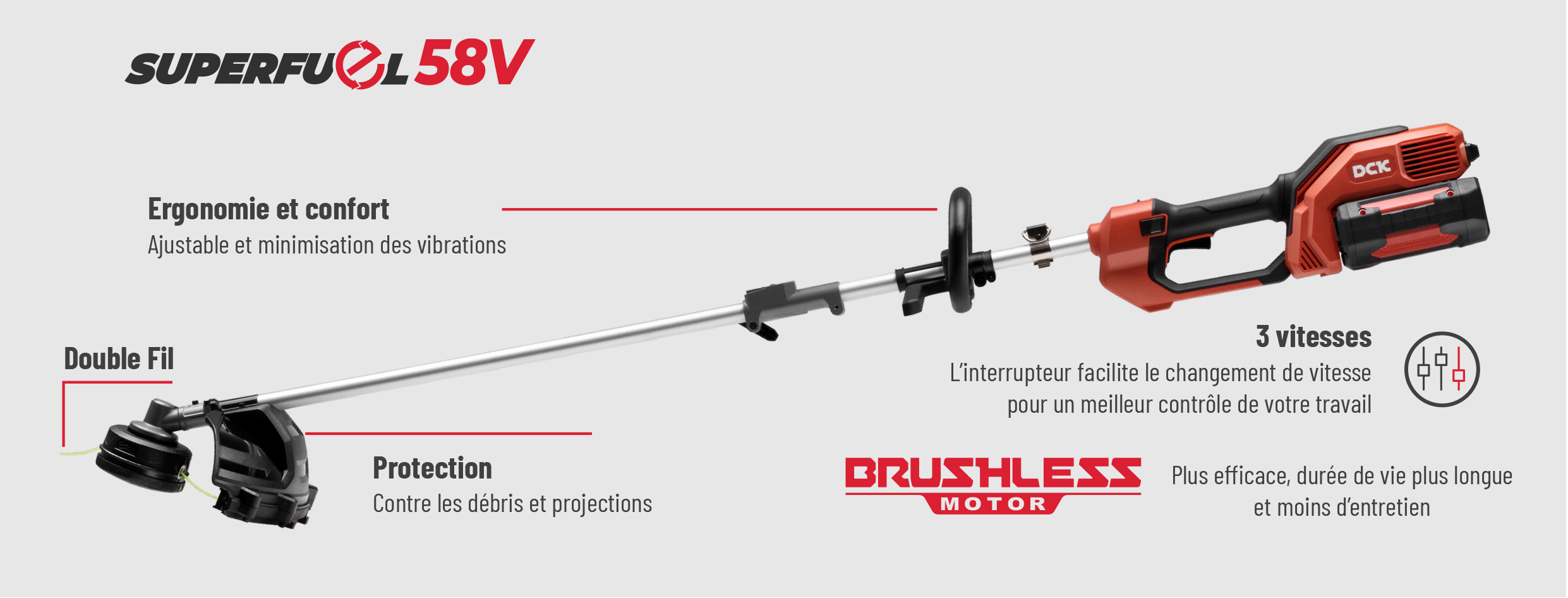 Coupe-bordure multifonction 58V DCK KDPH581BDM + KDST151