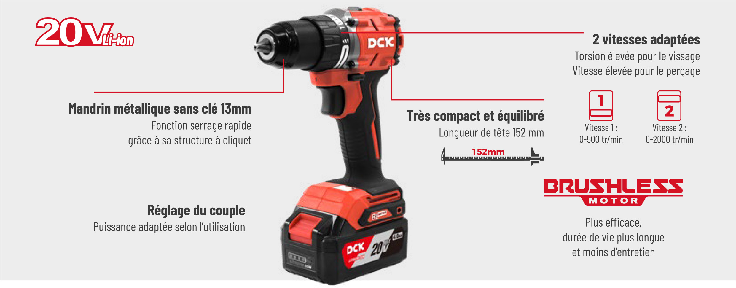 Présentation des principaux avantage de la perceuse 20V KDJZ2060i