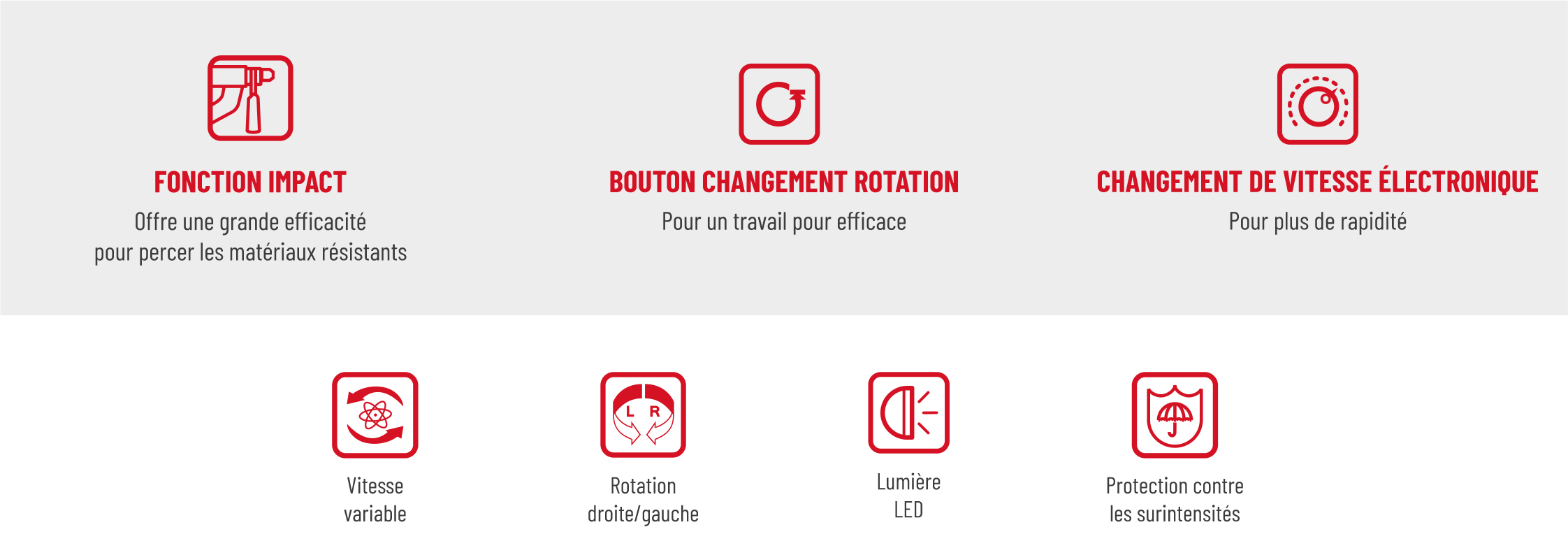 Pictogramme avantage de la boulonneuse à choc KDPB488 de chez DCK
