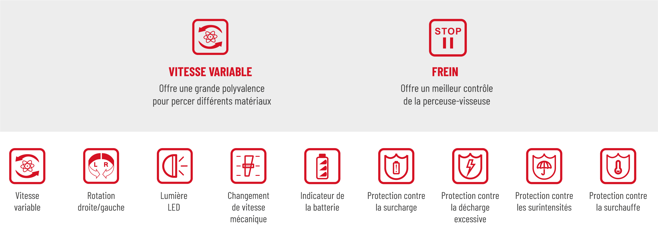 Pictogramme avantage perceuse 12V KDJZ23-10de chez DCK