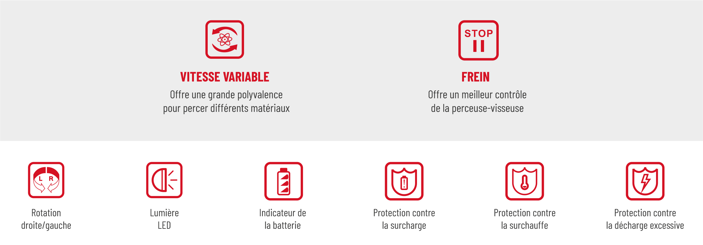 Pictogramme avantage de la visseuse à choc KDPL04-8 de chez DCK