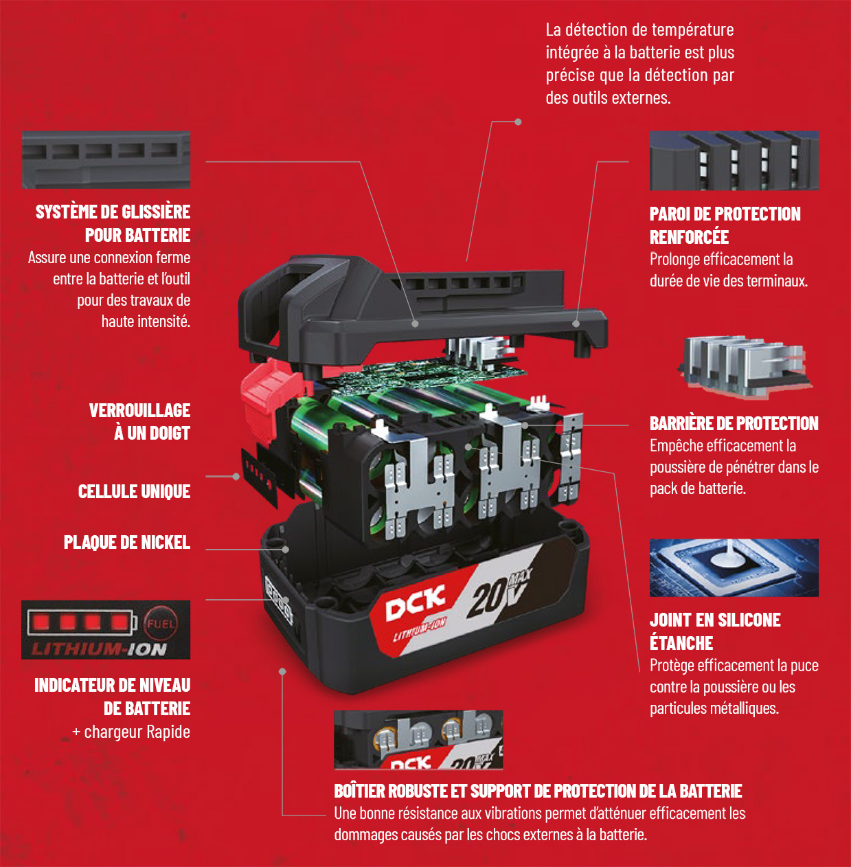 Schéma éclaté batterie 20 V DCK