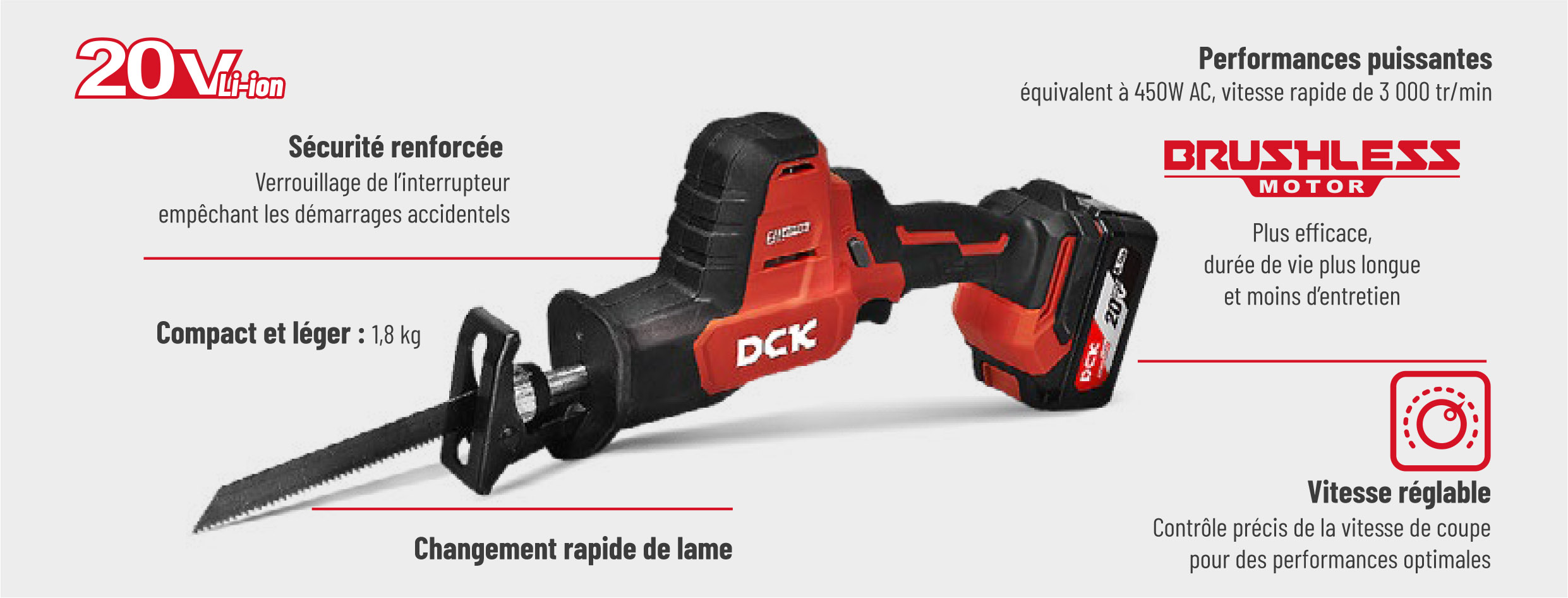 Image d'utilisation de décapeur thermique DCK sur de la peinture