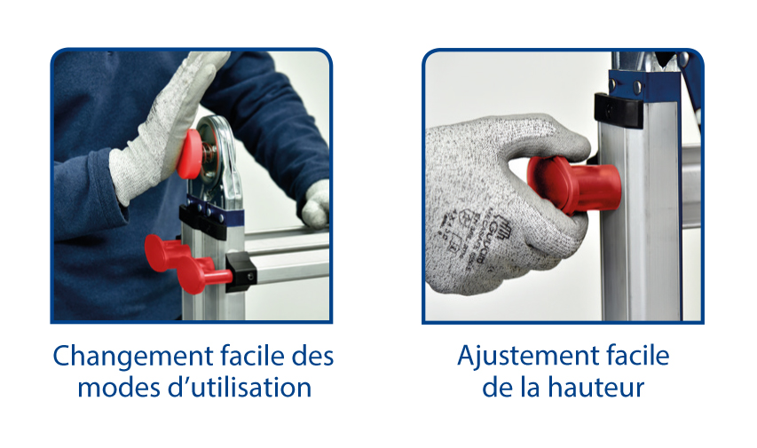Utilisation de l'échelle articulée TT4