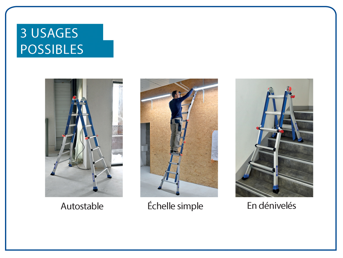 Illustration des 3 usages de l'échelle articulée multipositions TT4