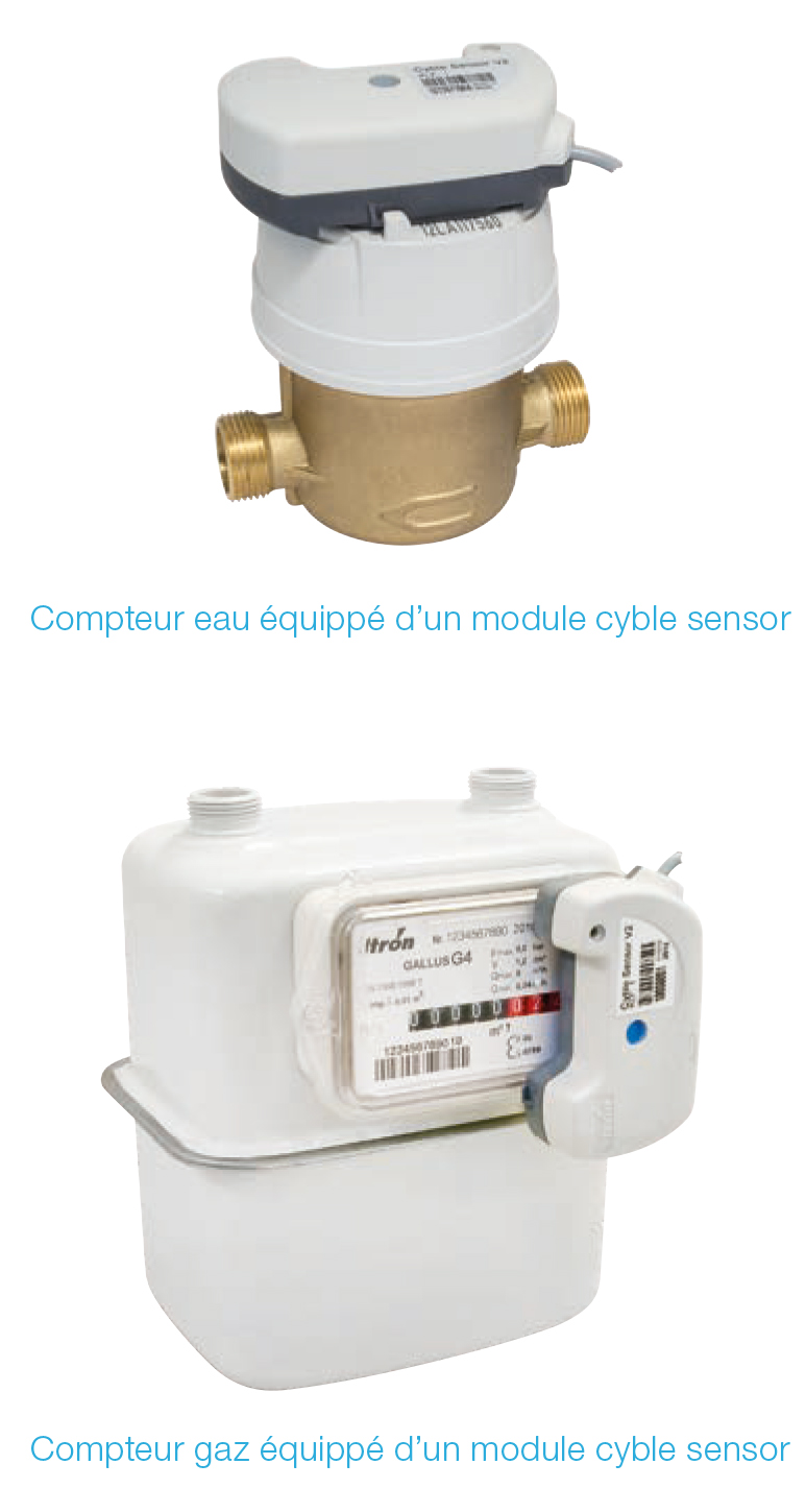 Cyble Sensor Itron installé sur un compteur d'eau et un compteur de gaz compatibles