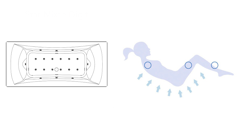 baignoire balnéo Kinedo