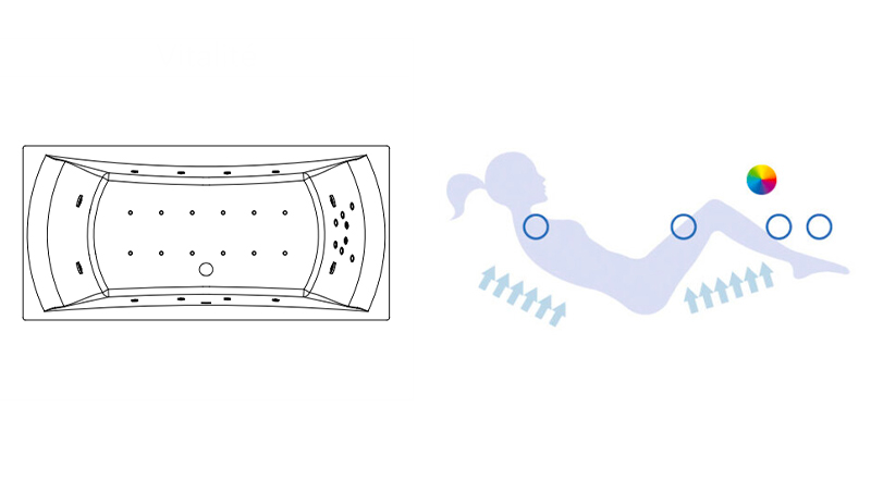 baignoire balnéo Kinedo