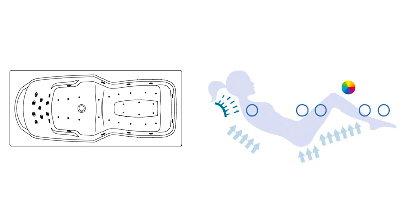 baignoire balnéo Kinedo