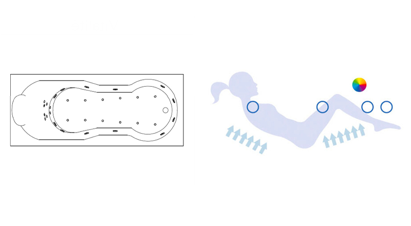 baignoire balnéo Kinedo