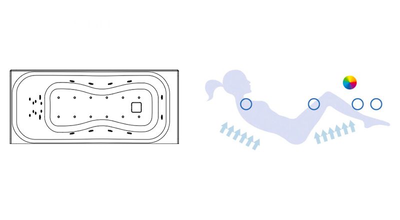 baignoire balnéo Kinedo