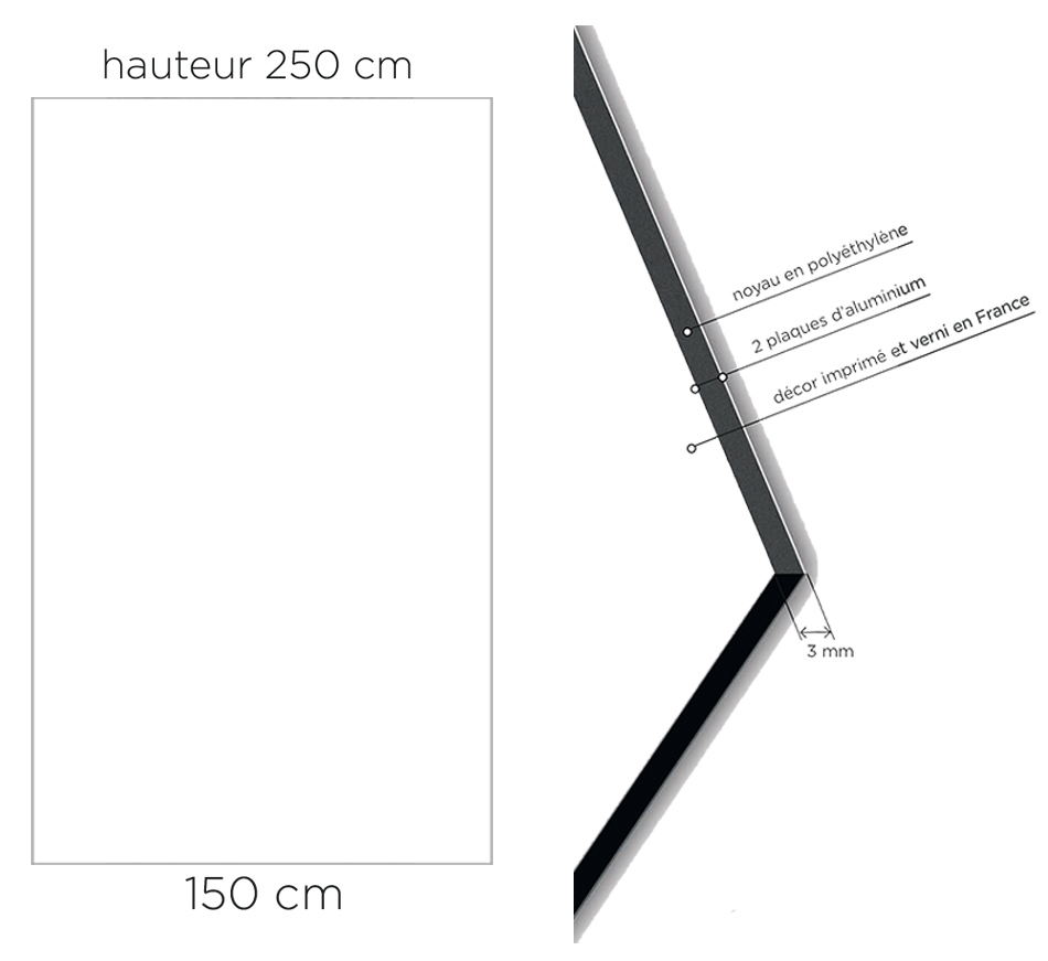 Image avec les dimensions et composition du panneau mural Kinewall Design blanc satiné