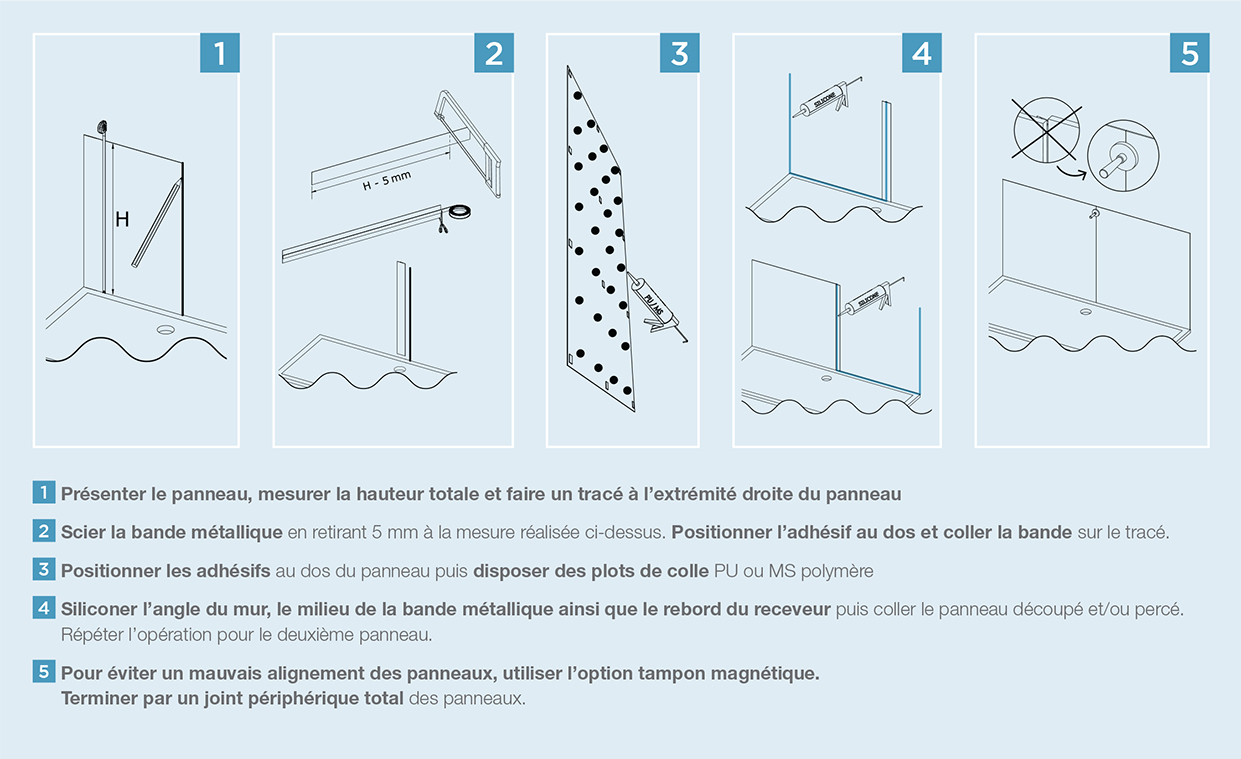 Illustration du montage des panneaux muraux Kinewall Design sans profilés