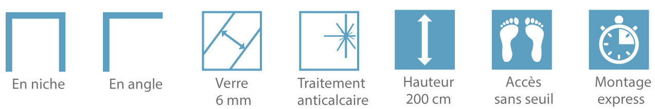Pictogrammes des avantages de la paroi Solo Factory Kinedo