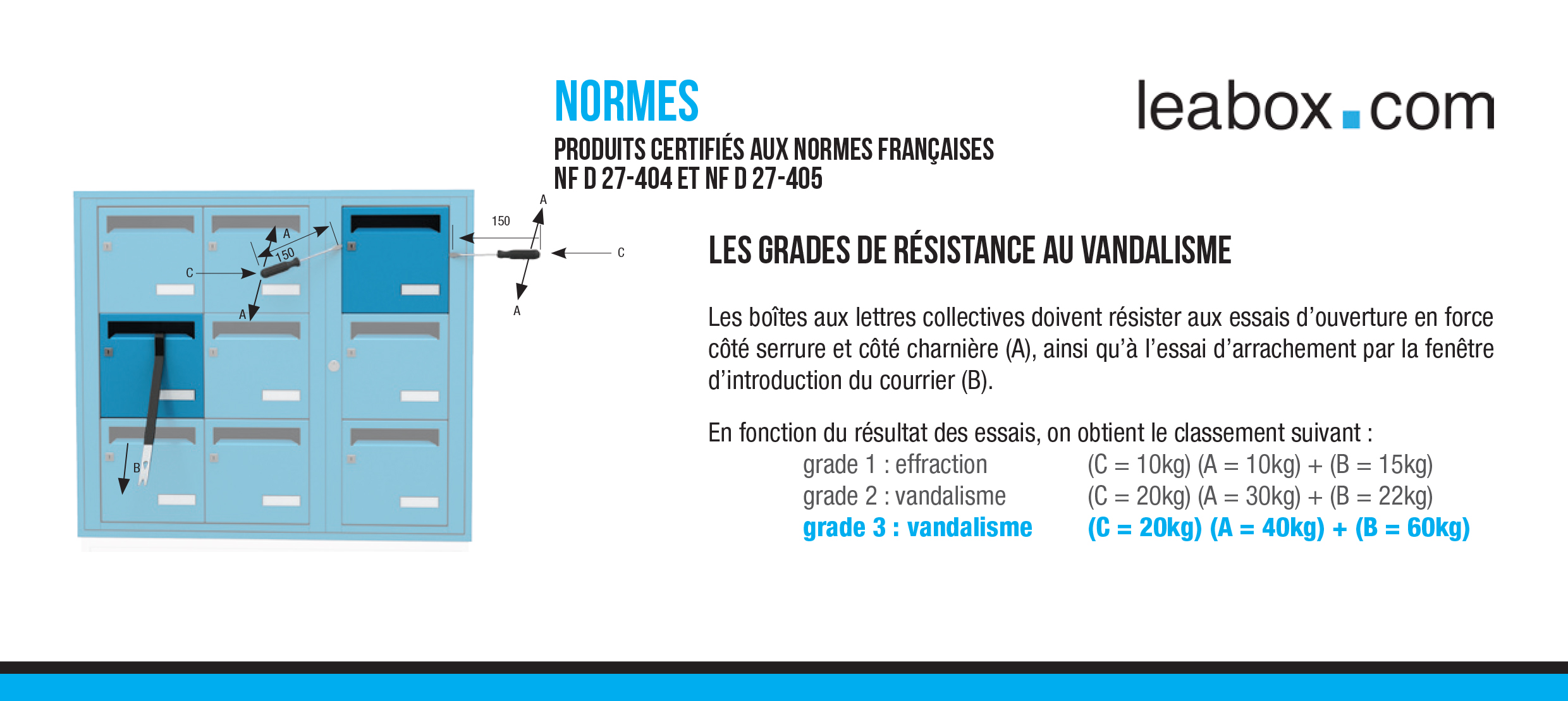 boîtes aux lettres collectives