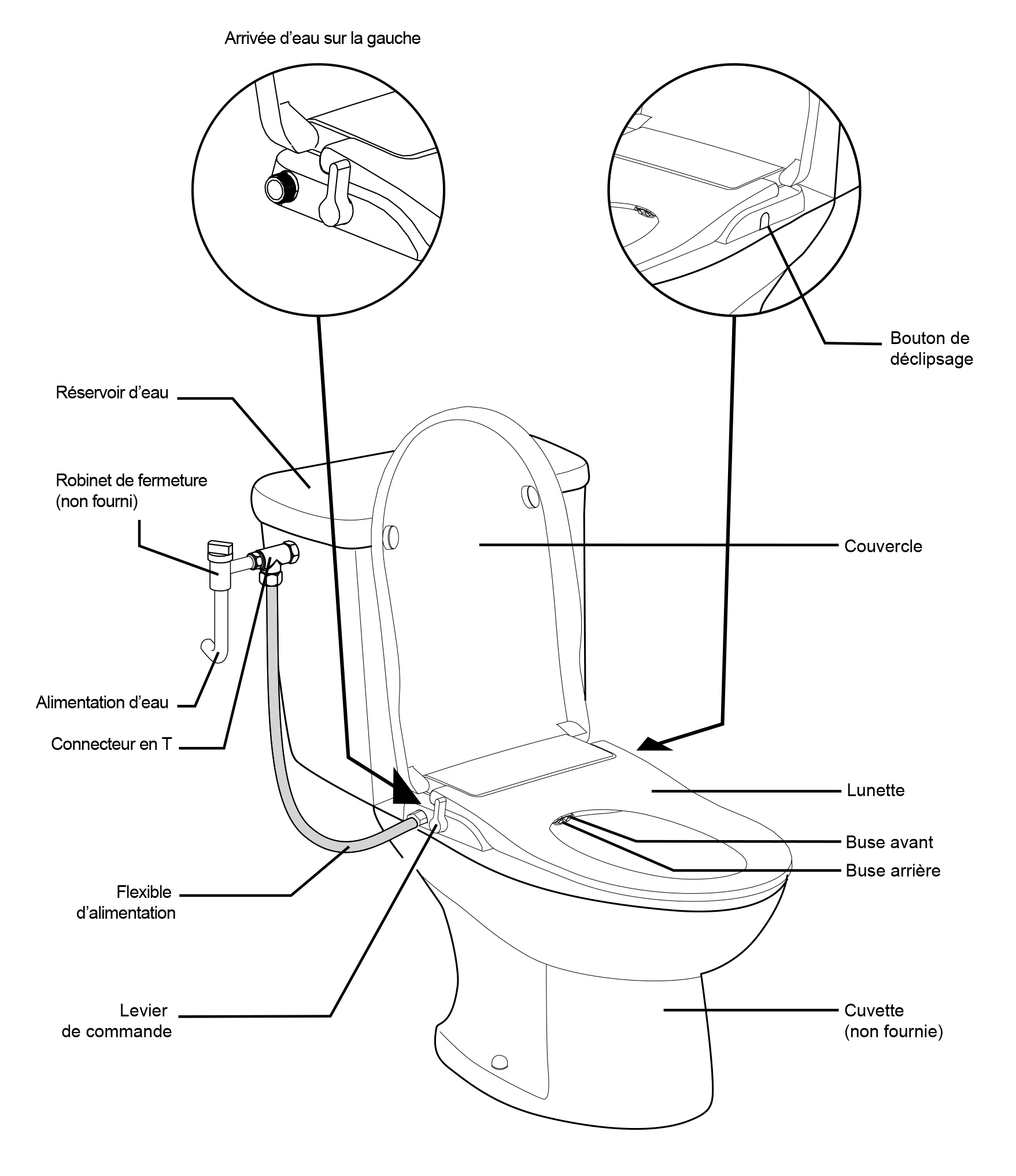 Toilette japonais lavant Diamond +