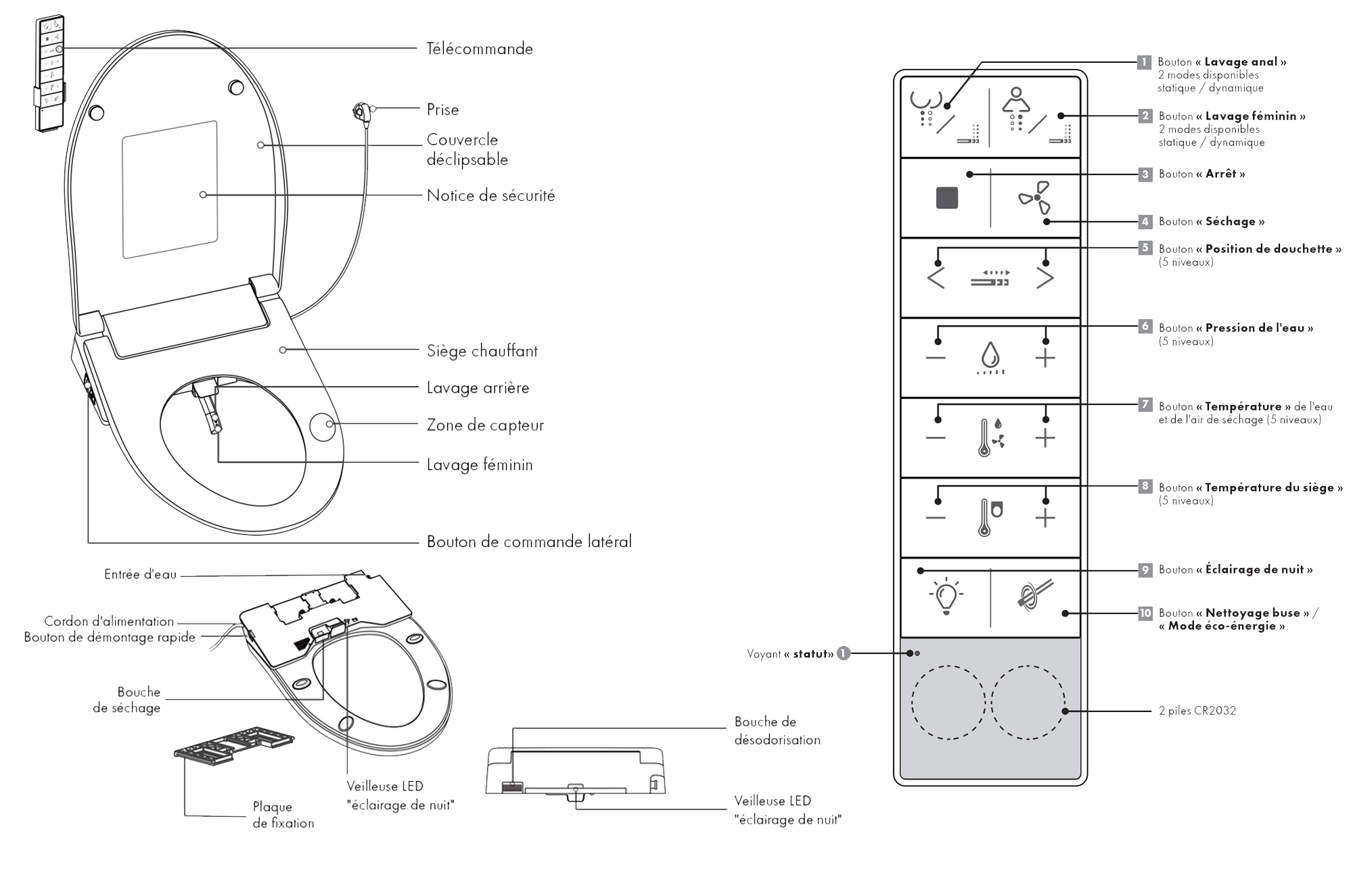 Abattant WC japonais Aseo Delta Abattant WC japonais Aseo Delta