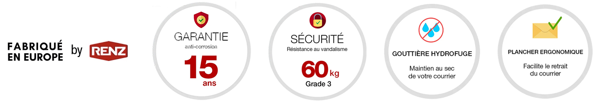 Avantages de la boîte aux lettres Préface Renz : fabrication européenne, garantie anti-corrosion 15 ans, résistance au vandalisme Grade 3 jusqu'à 60 kg, gouttière hydrofuge et plancher ergonomique