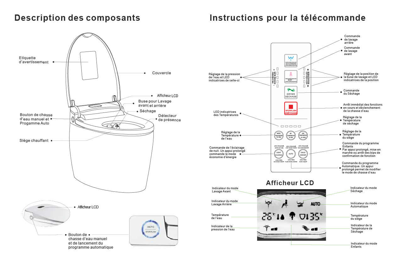 Toptoilet Toilette japonais lavant Diamond