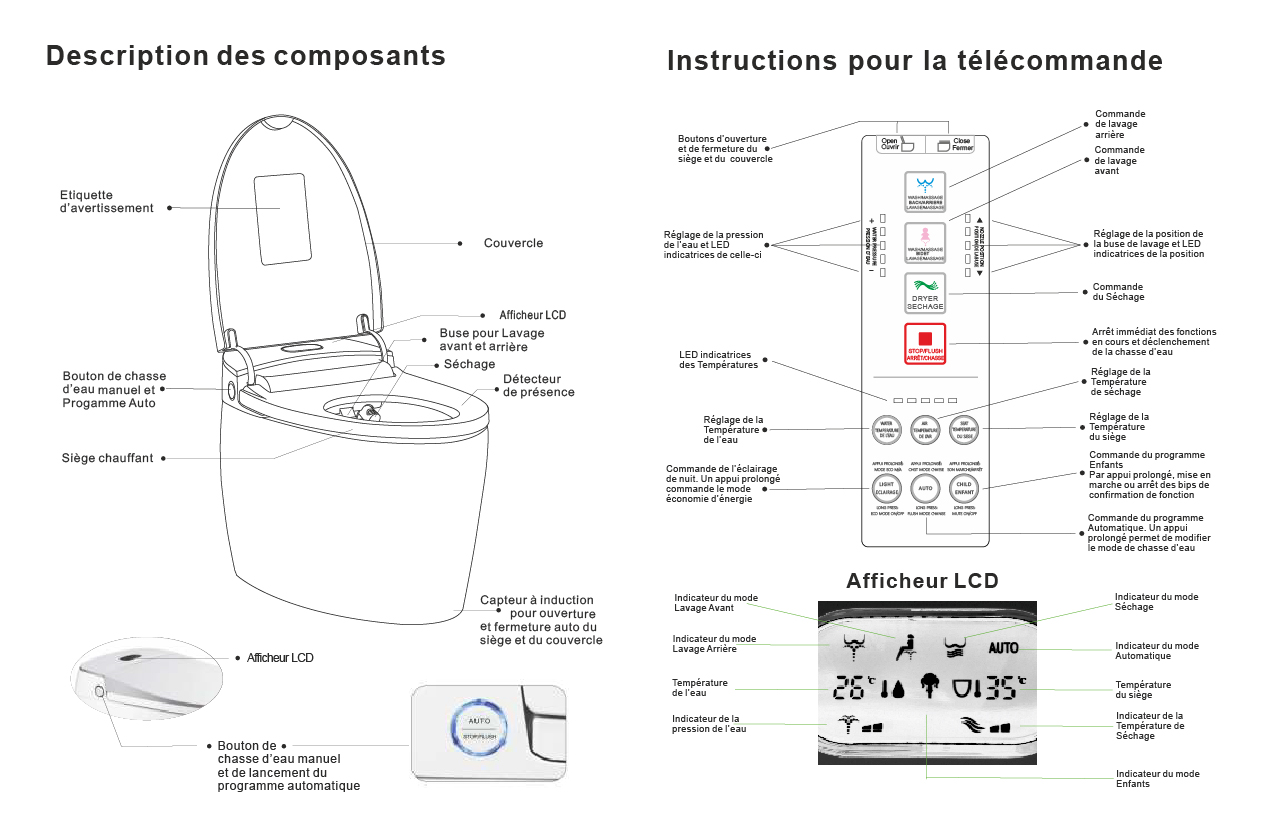 Toilette japonais lavant Diamond +