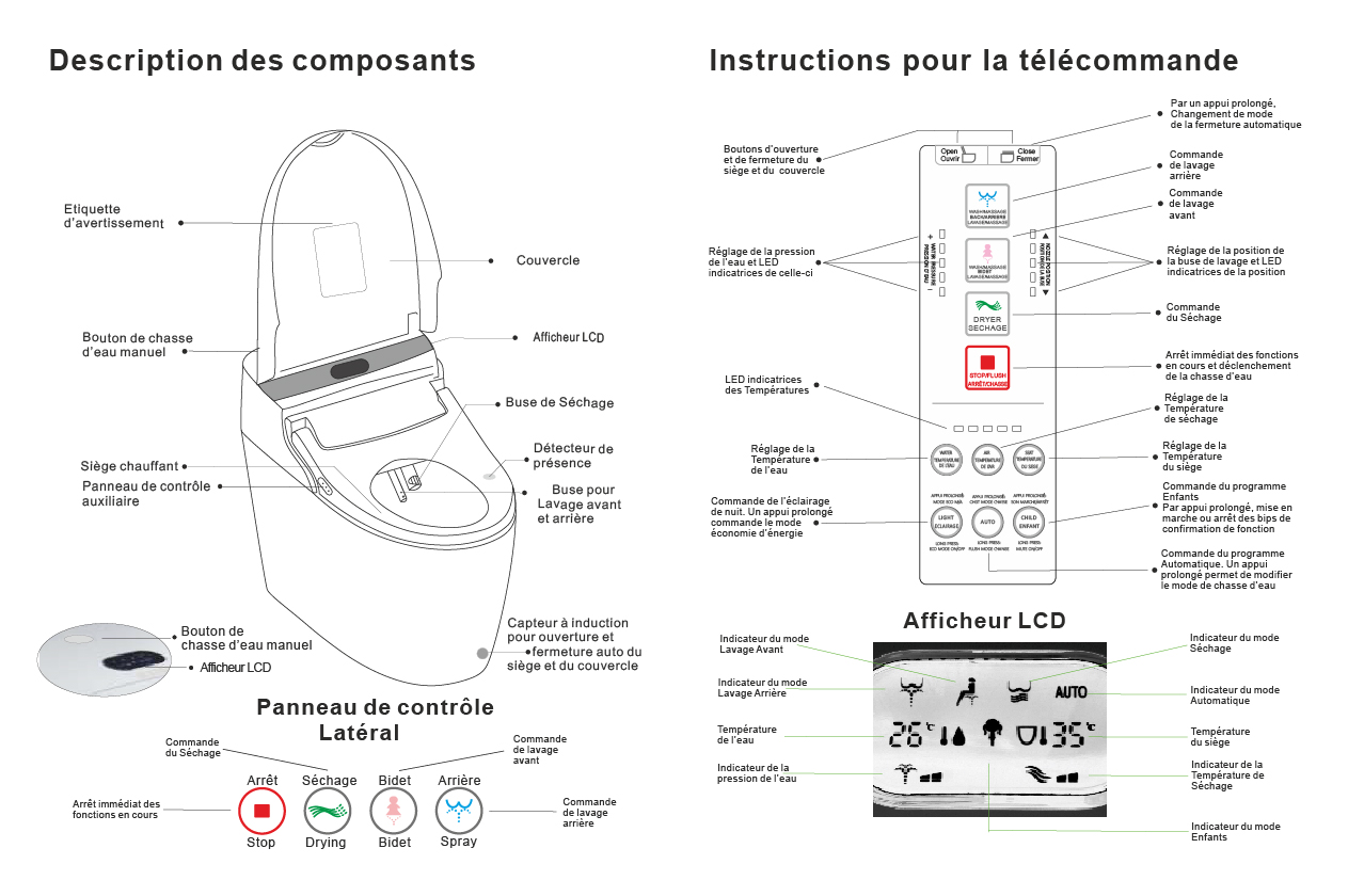 Toptoilet Toilette japonais lavant Platinium 2 +