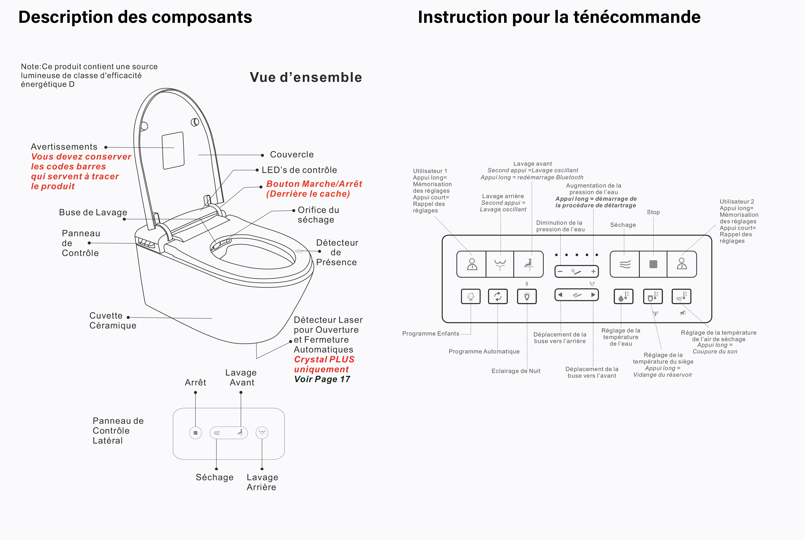 Toilette japonais suspendu Crystal