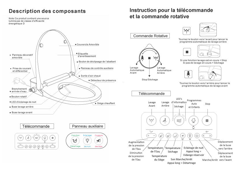Abattant lavant Gold Connect