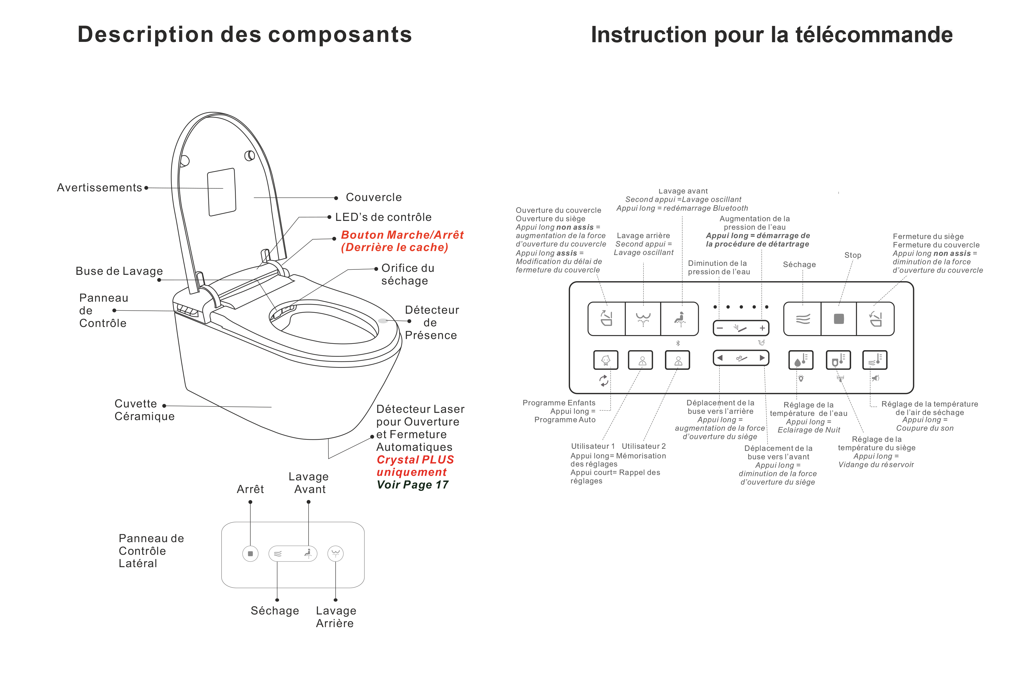 Toilette japonais suspendu Crystal + VERSION 2