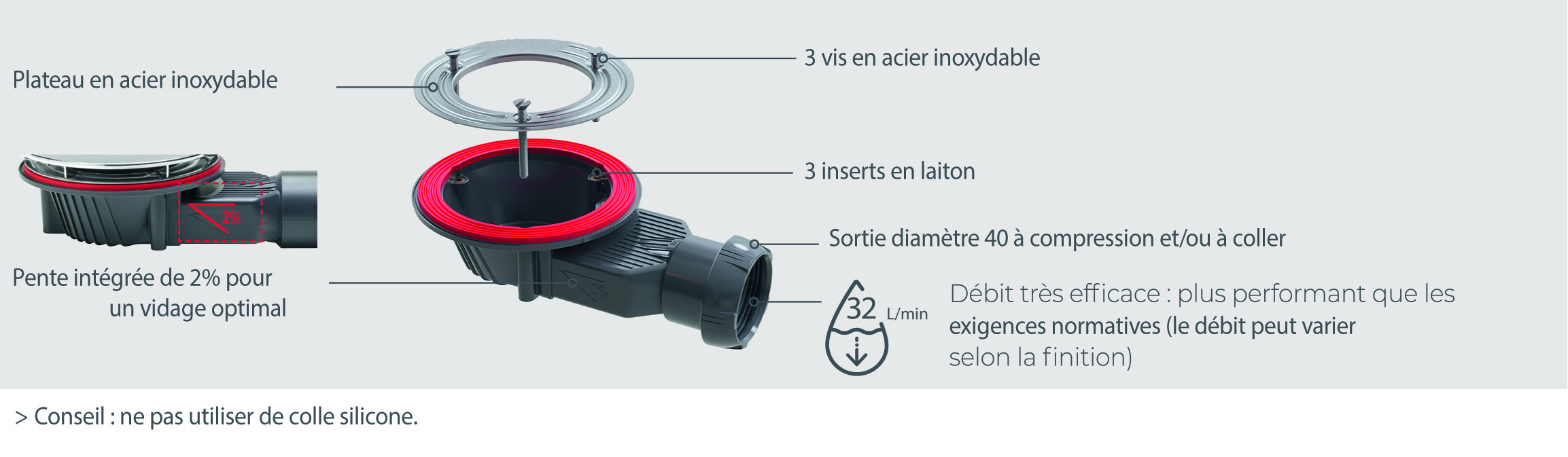 Vue éclaté avec description de la bonde Slim + de chez Wirquin