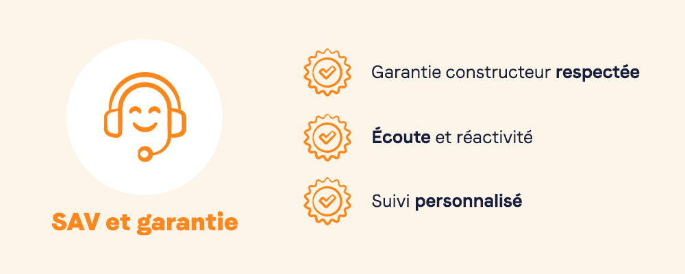 Bannière SAV et garantie banniere sav et garantie